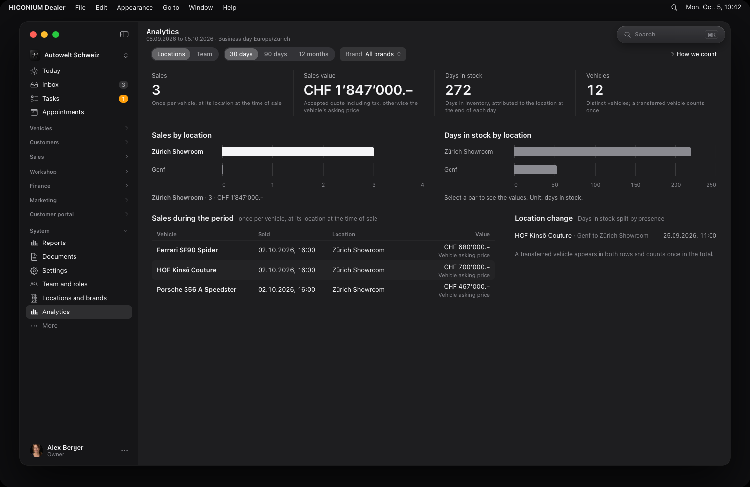 Analytics, macOS, dark
