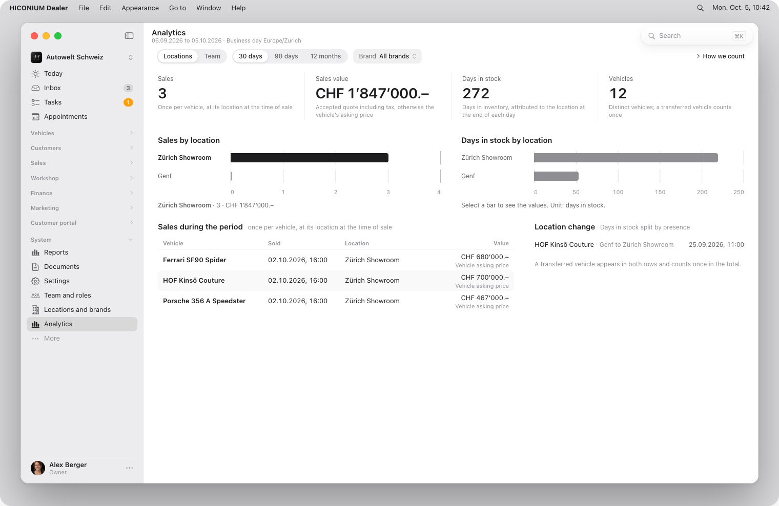 Analytics, macOS, light