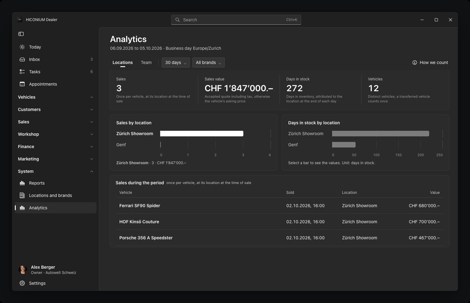 Analytics, Windows 11, dark