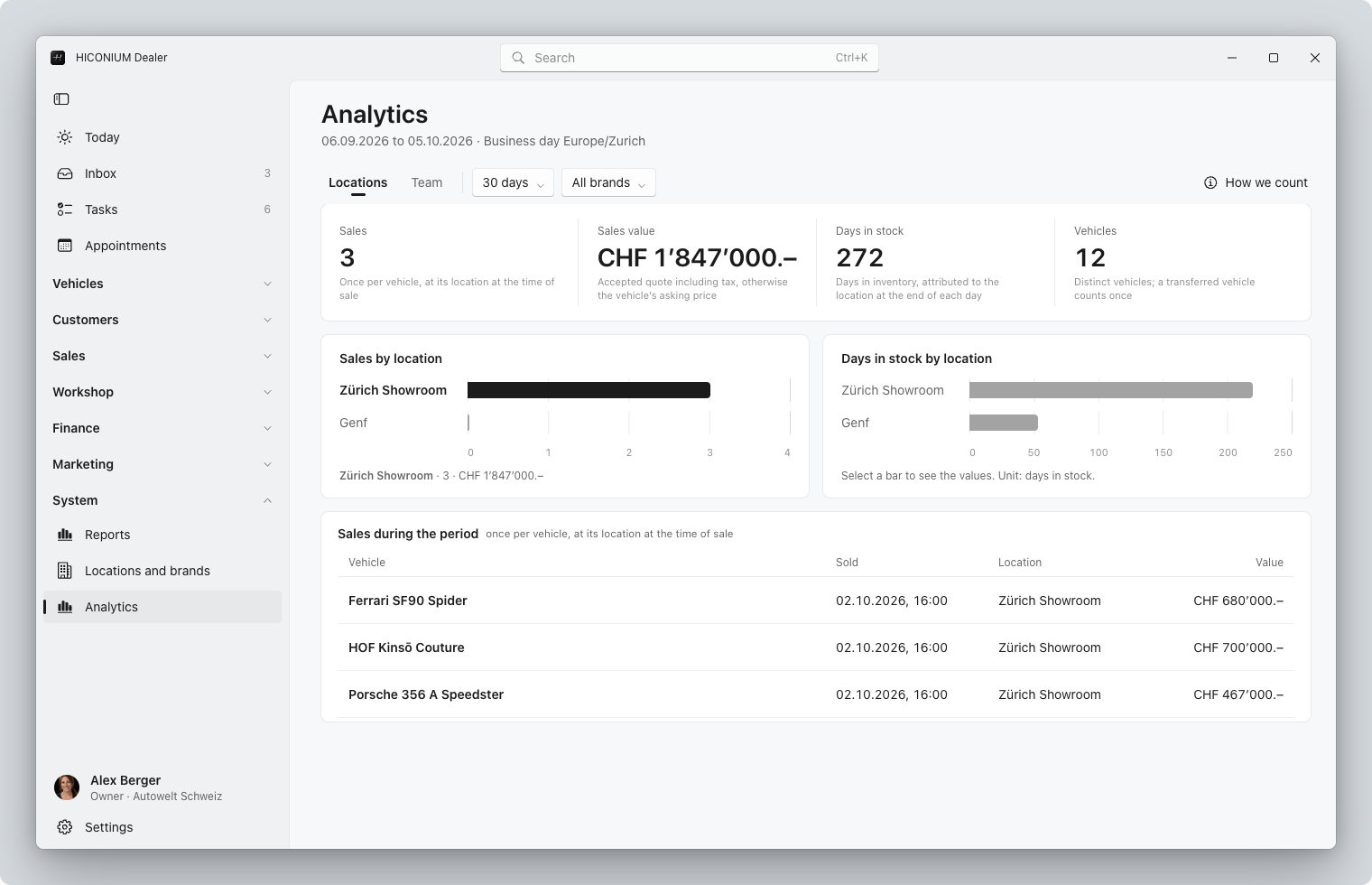 Analytics, Windows 11, light